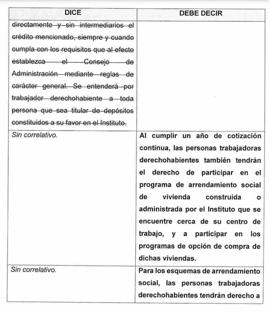 Te explicamos la iniciativa para que rentes departamentos con el INFONAVIT