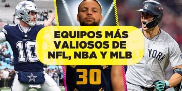 Los 10 equipos más valiosos de NFL, NBA y MLB en 2024