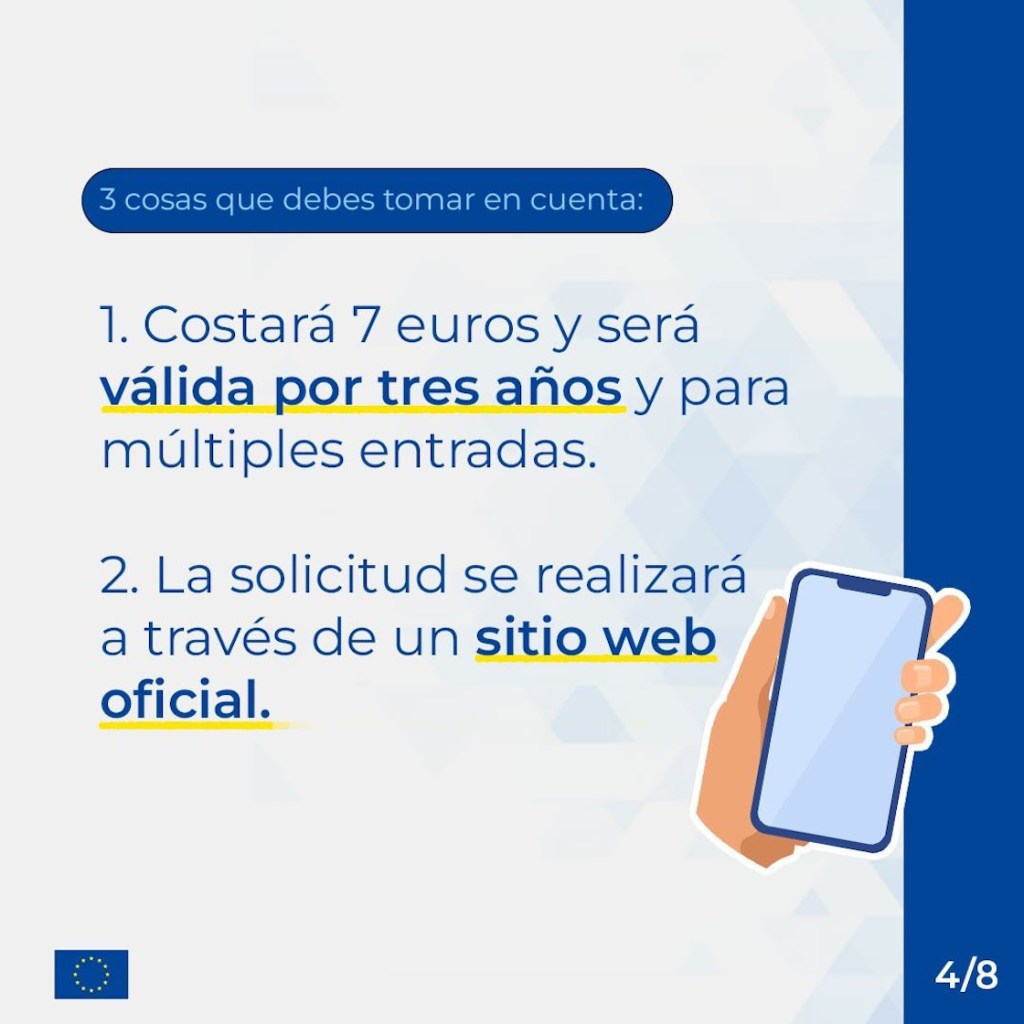 ETIAS 2025: Precio y cuándo entra en vigencia este permiso para viajar a Europa desde México