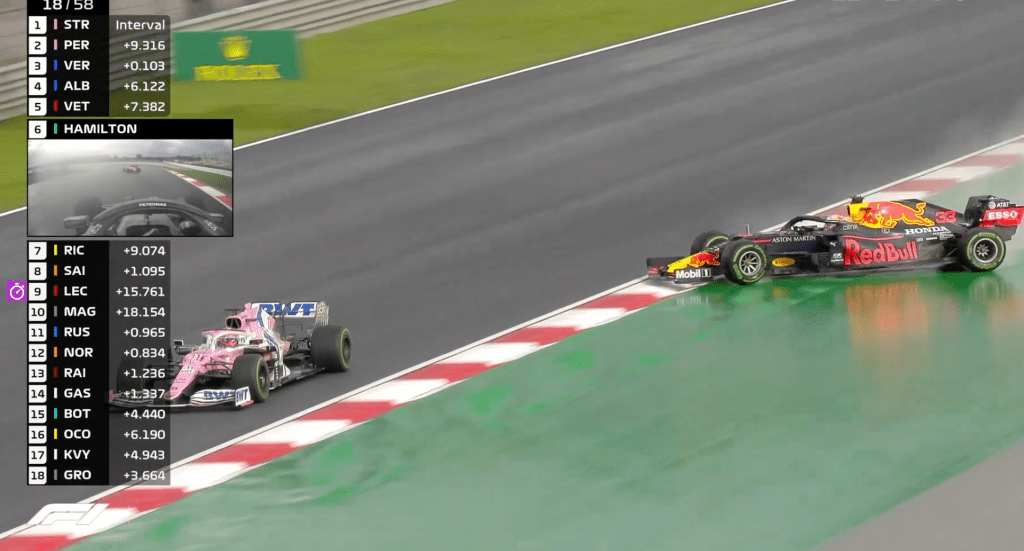 Checo en el GP de Turquía 2020