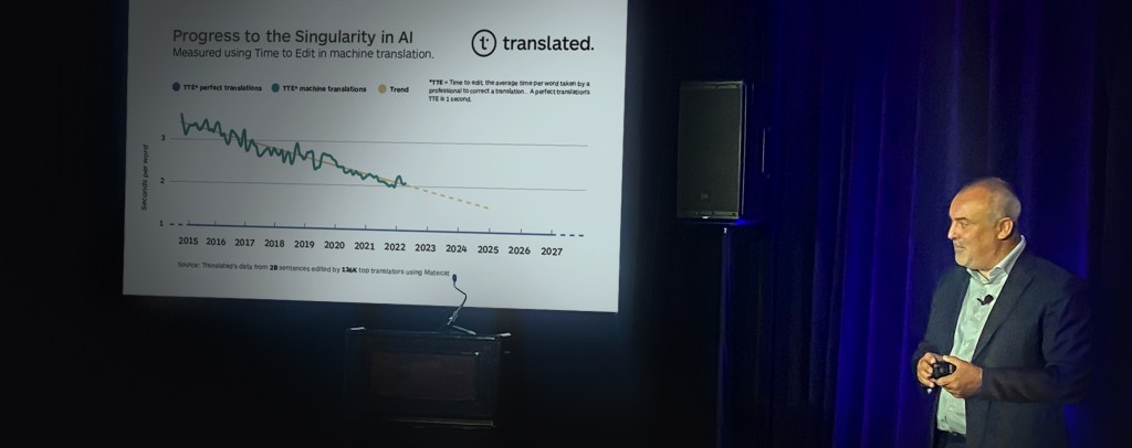 Alcanzaremos la singularidad en tan solo seis años, según científicos 1 Alcanzaremos la singularidad en tan solo seis años, según científicos