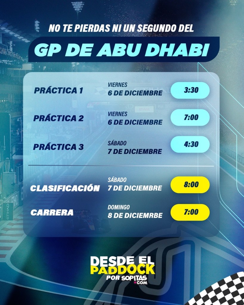 Horarios del Gran Premio de Abu Dhabi
