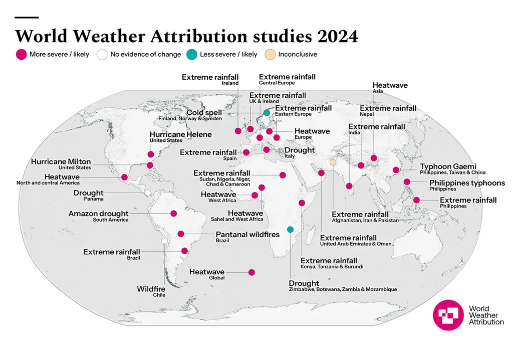 World Weather Attribution Estudio 2024 World Weather Attribution Estudio 2024 - 2024, climático
