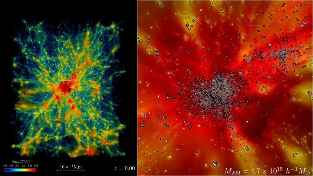 Supercomputadora acaba de crear la simulación del universo más grande jamás realizada 1 Supercomputadora acaba de crear la simulación del universo más grande jamás realizada