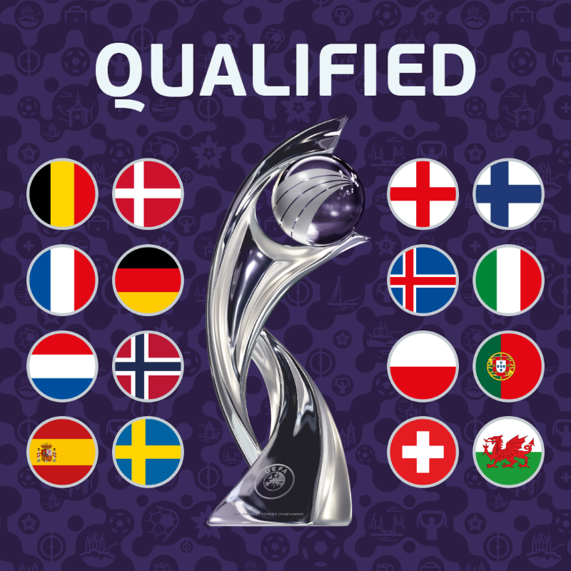 Sorteo Euro Femenil