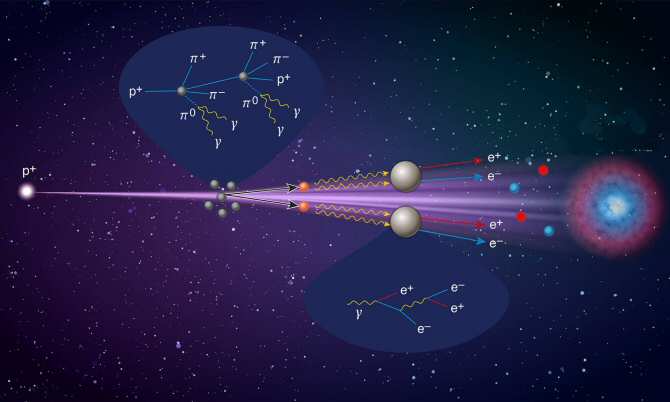 Físicos revelan un plan radical para enviar una sonda más allá del espacio interestelar