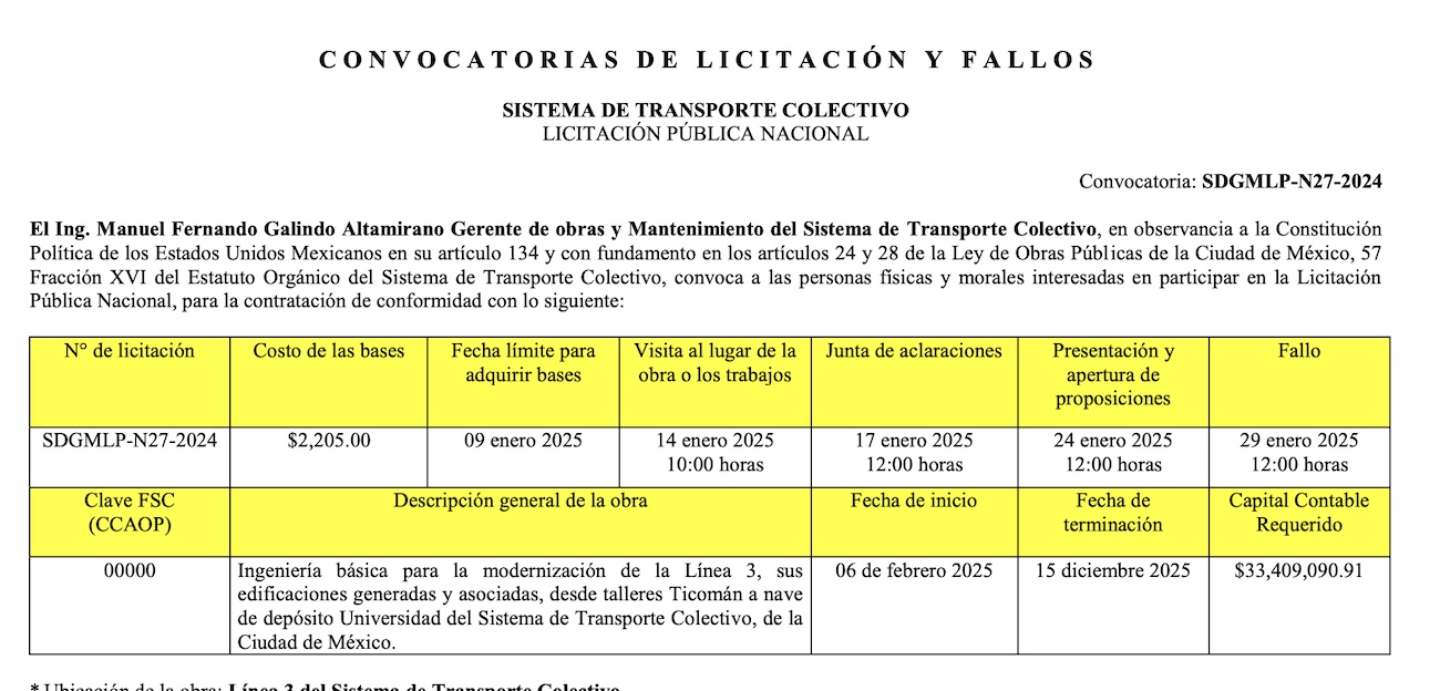 Del Metro al Metrobús: Estas serían las nuevas rutas de Movilidad de CDMX según Clara Brugada