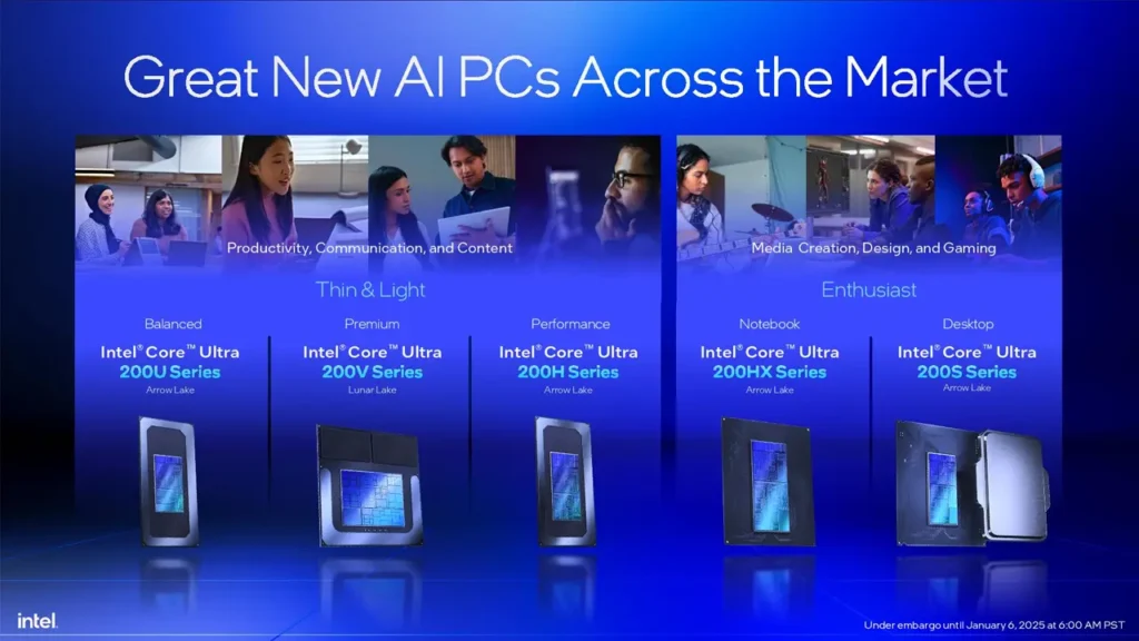 Intel Core Ultra 200 Series Intel Core Ultra 200 Series - Core Ultra 200