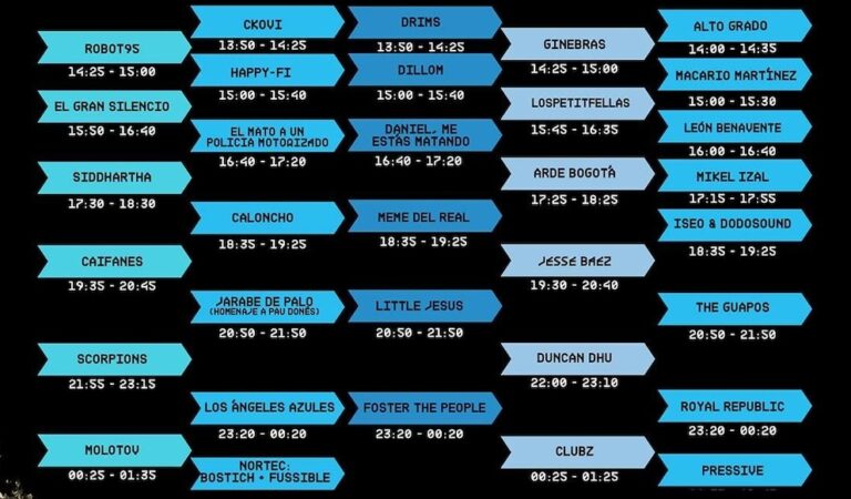 ¡Checa los horarios por día del Vive Latino 2025!