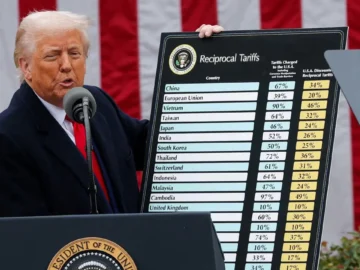 Donald Trump Aranceles Tabla Paises - aranceles